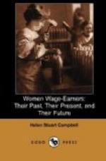Women Wage-Earners by Helen Stuart Campbell