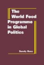 World Food Programme by 