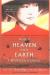 When Heaven and Earth Changed Places: A Vietnamese Woman's Journey from War to Peace Student Essay, Study Guide, and Lesson Plans by Le Ly Hayslip