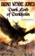 Dark Lord of Derkholm Short Guide by Diana Wynne Jones